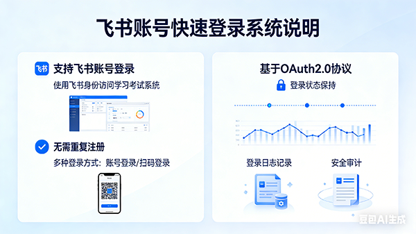 飞书账号快速登录界面