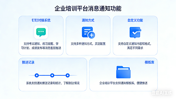 消息通知推送界面