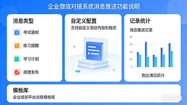 应用消息推送界面
