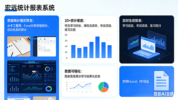 统计报表系统界面