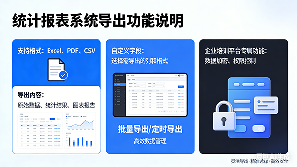 统计报表系统界面