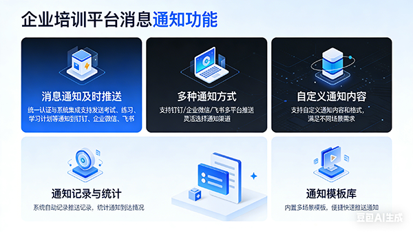 消息通知推送界面