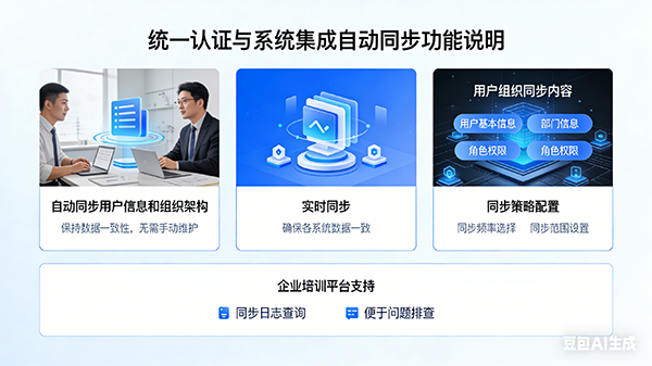 用户组织自动同步界面