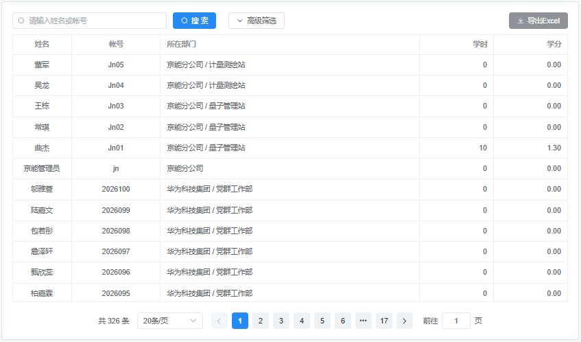 多维度学分查询界面