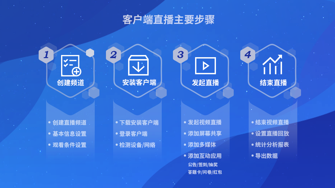 多种直播形式界面