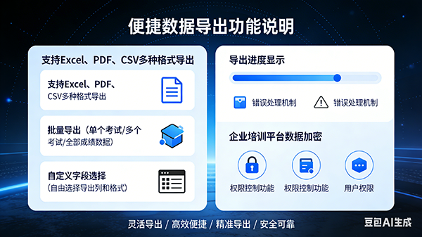 便捷数据导出界面